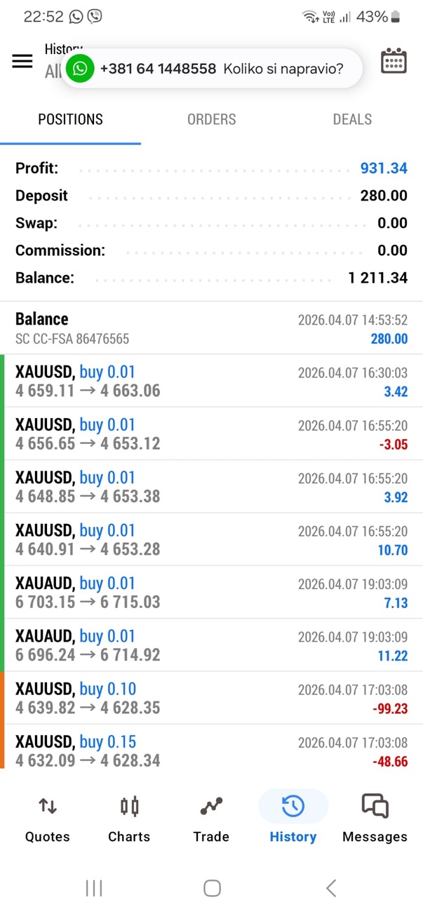 Trading 
  profit